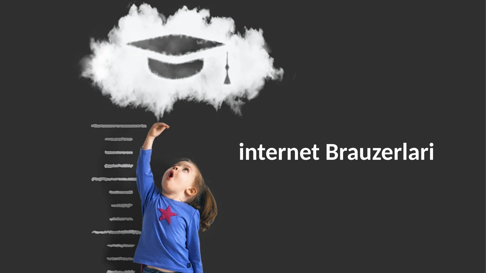 internet Brauzerlari