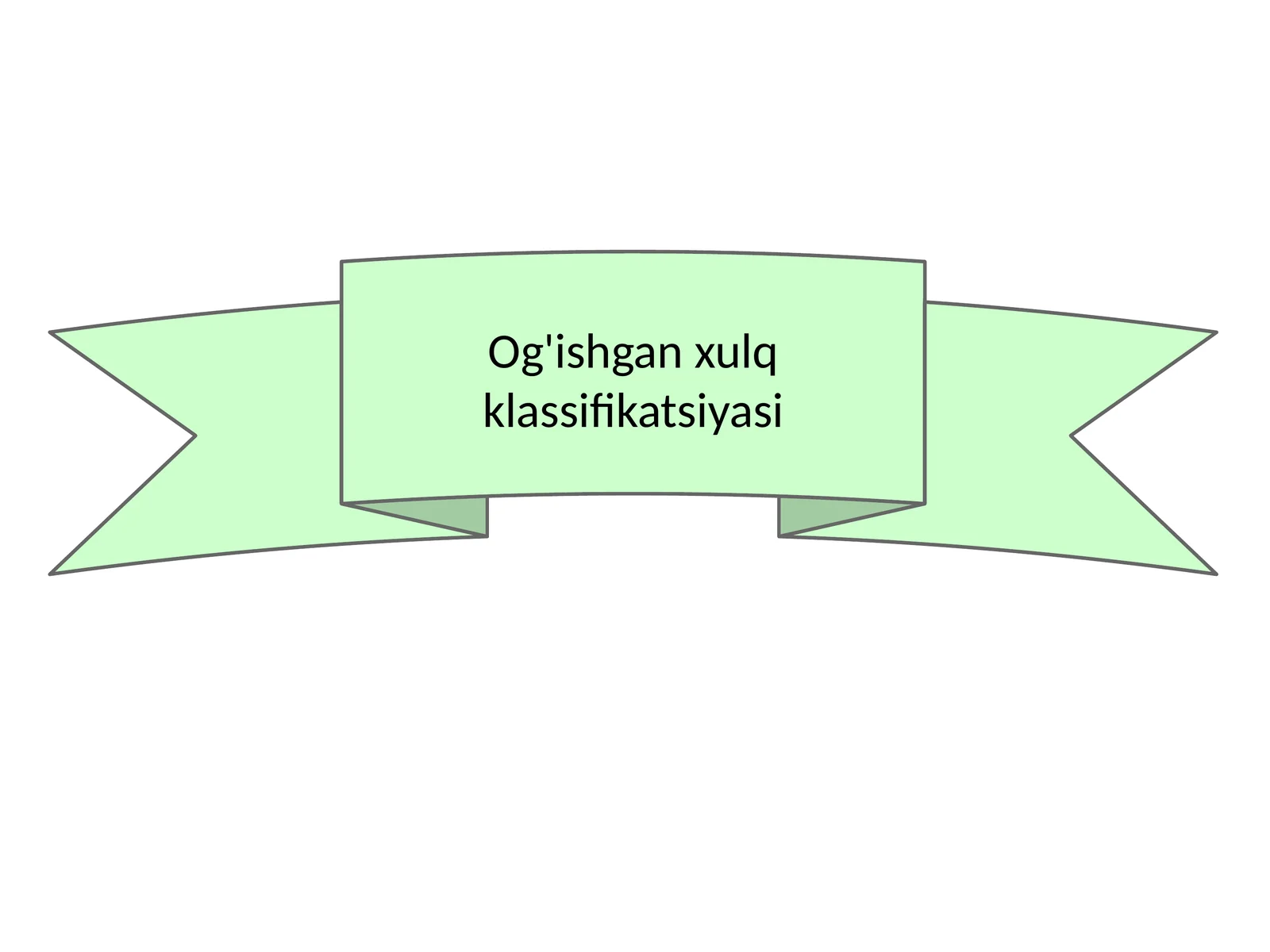 Deviant (og`ishgan) xulq