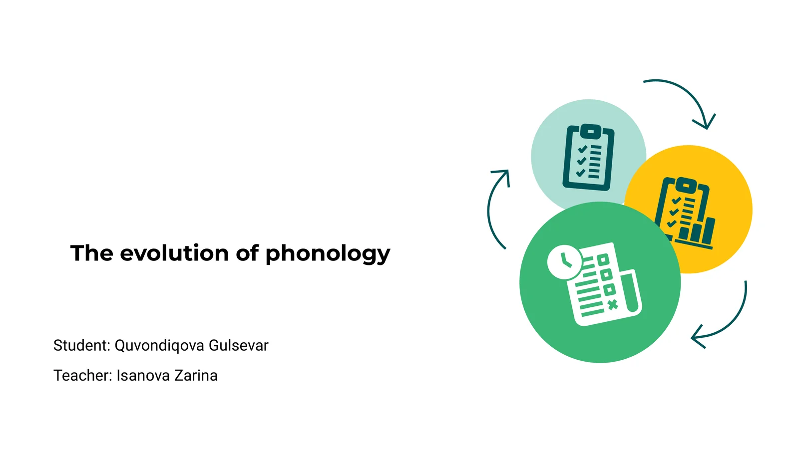 Fonologiya evolyutsiyasi