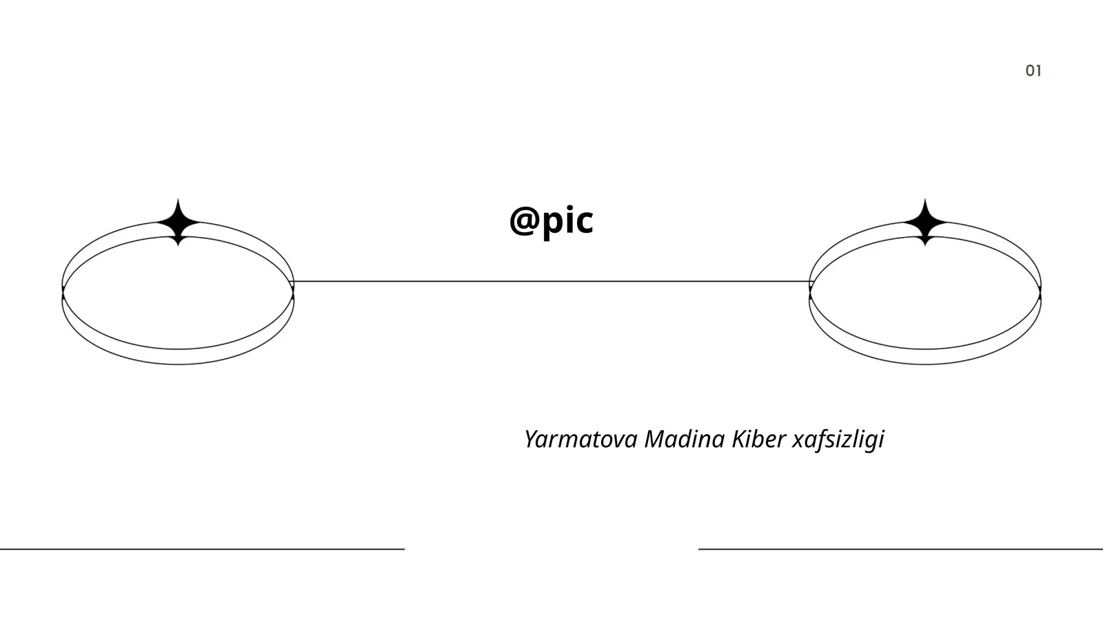 Kiber xafsizligi