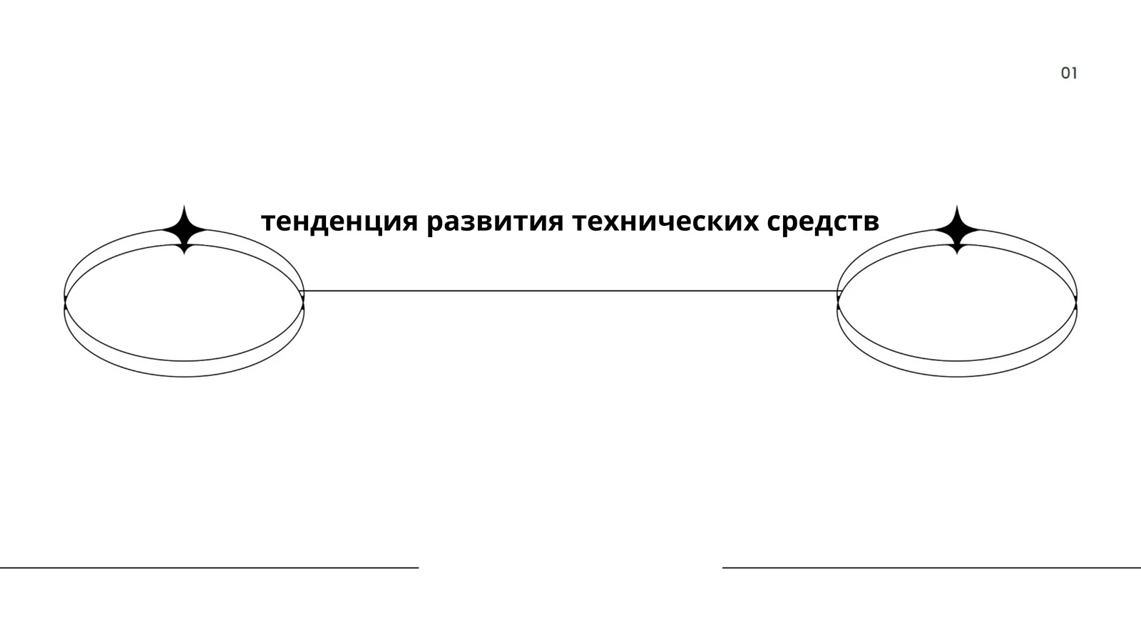 Искусственный интеллект в технических средствах