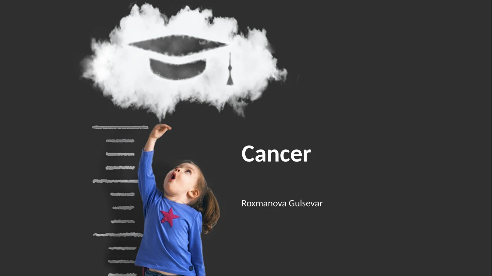 Understanding Cancer