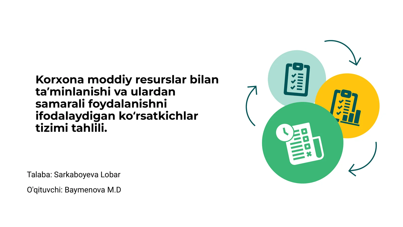 Korxona moddiy resurslar ta'minoti