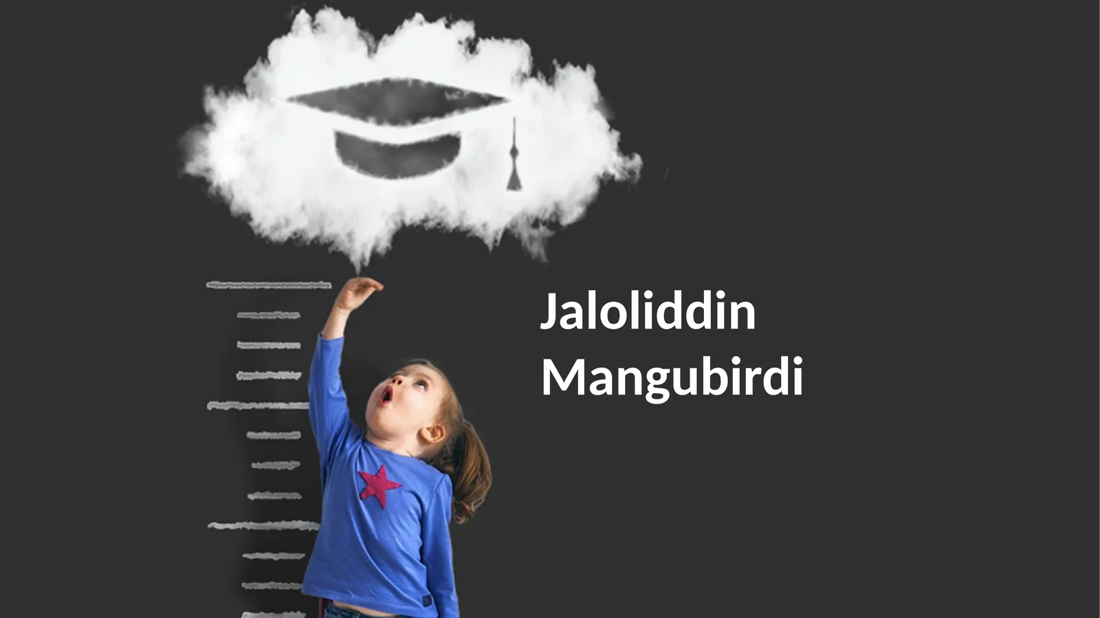 Jaloliddin Mangubirdi