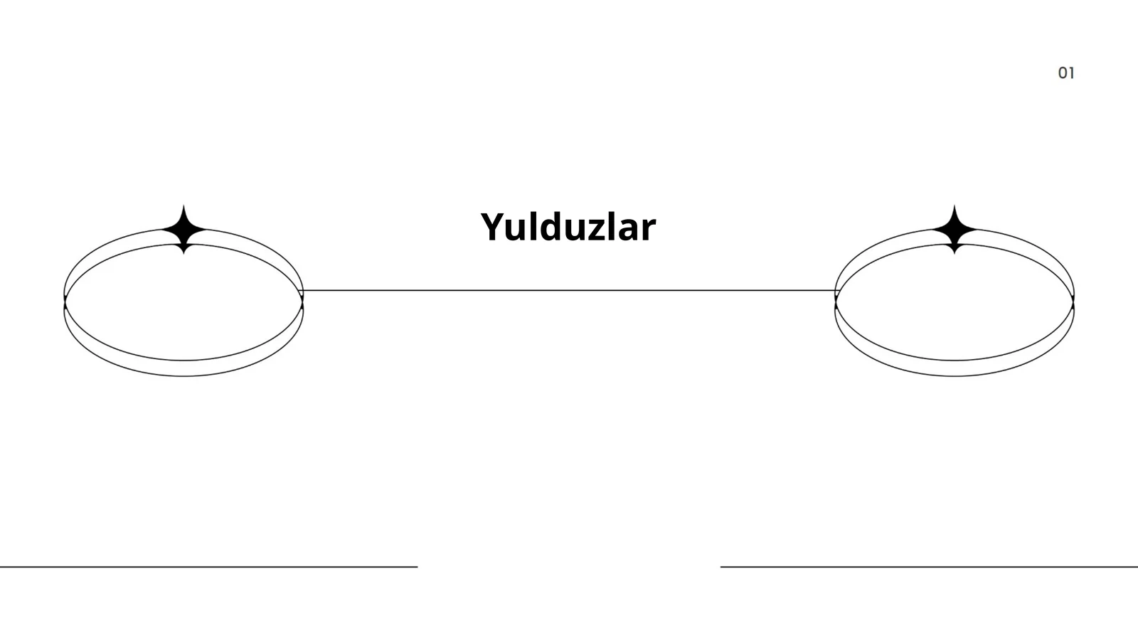 Yulduzlar