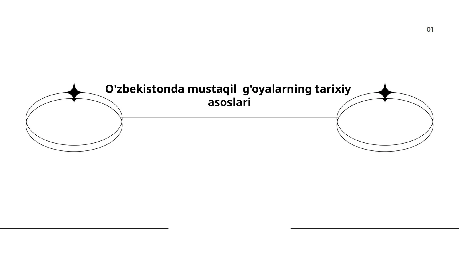 O'zbekistonda mustaqil g'oyalarning tarixiy asoslari