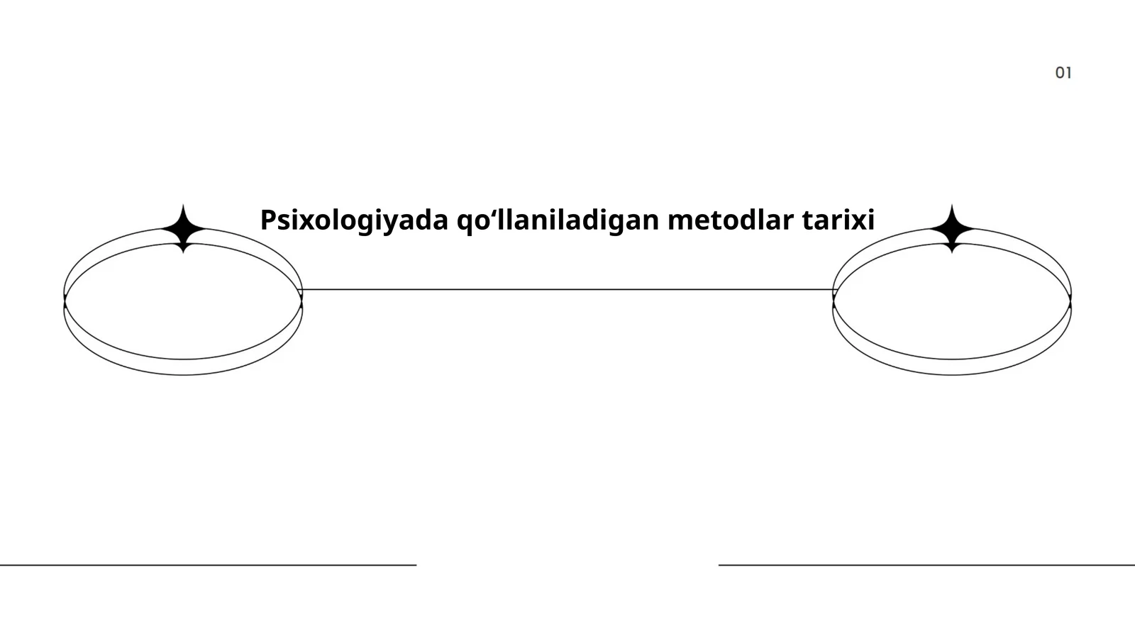 Psixologiyada qoʻllaniladigan metodlar tarixi