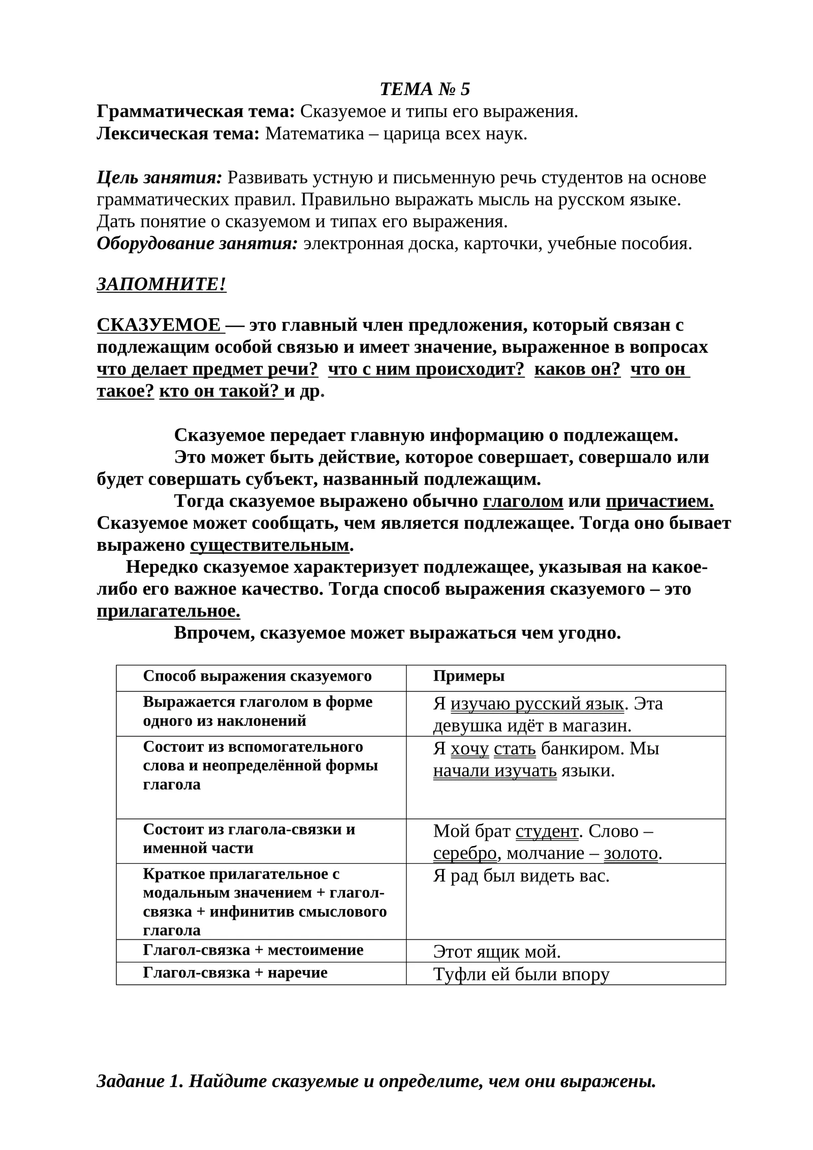 Сказуемое и типы его выражения. Математика – царица всех наук