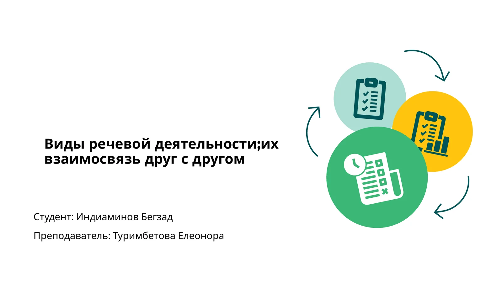 Виды речевой деятельности