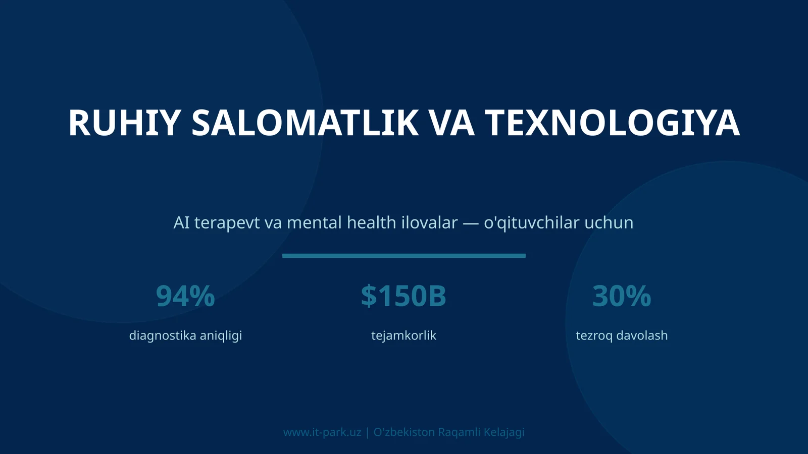 RUHIY SALOMATLIK VA TEXNOLOGIYA