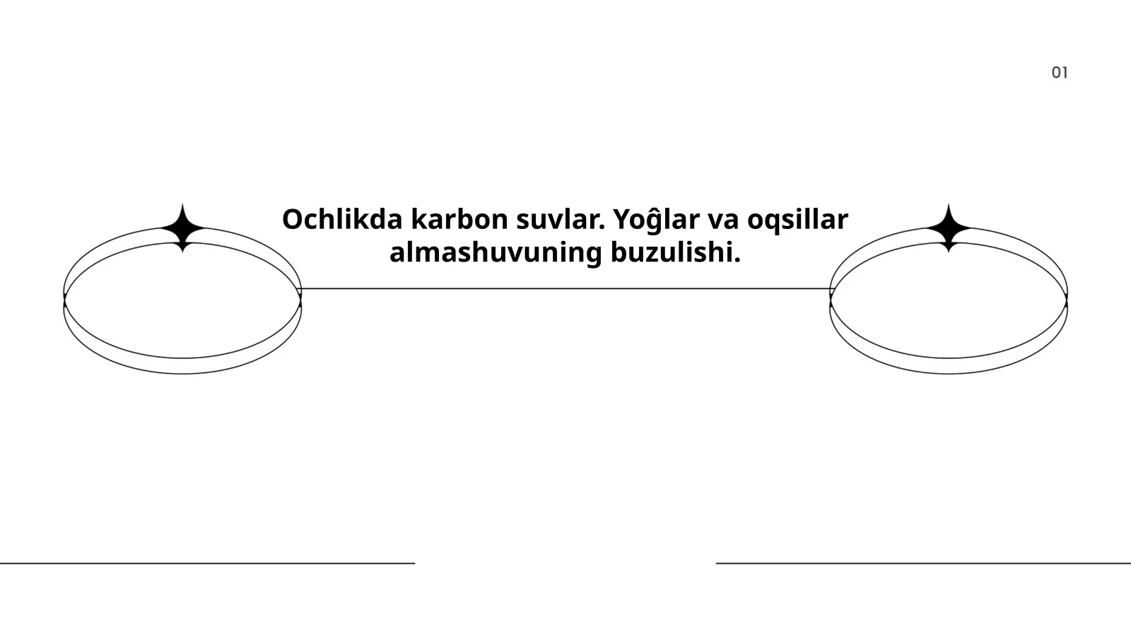 Ochlikda karbon suvlar. Yoĝlar va oqsillar almashuvuning buzulishi