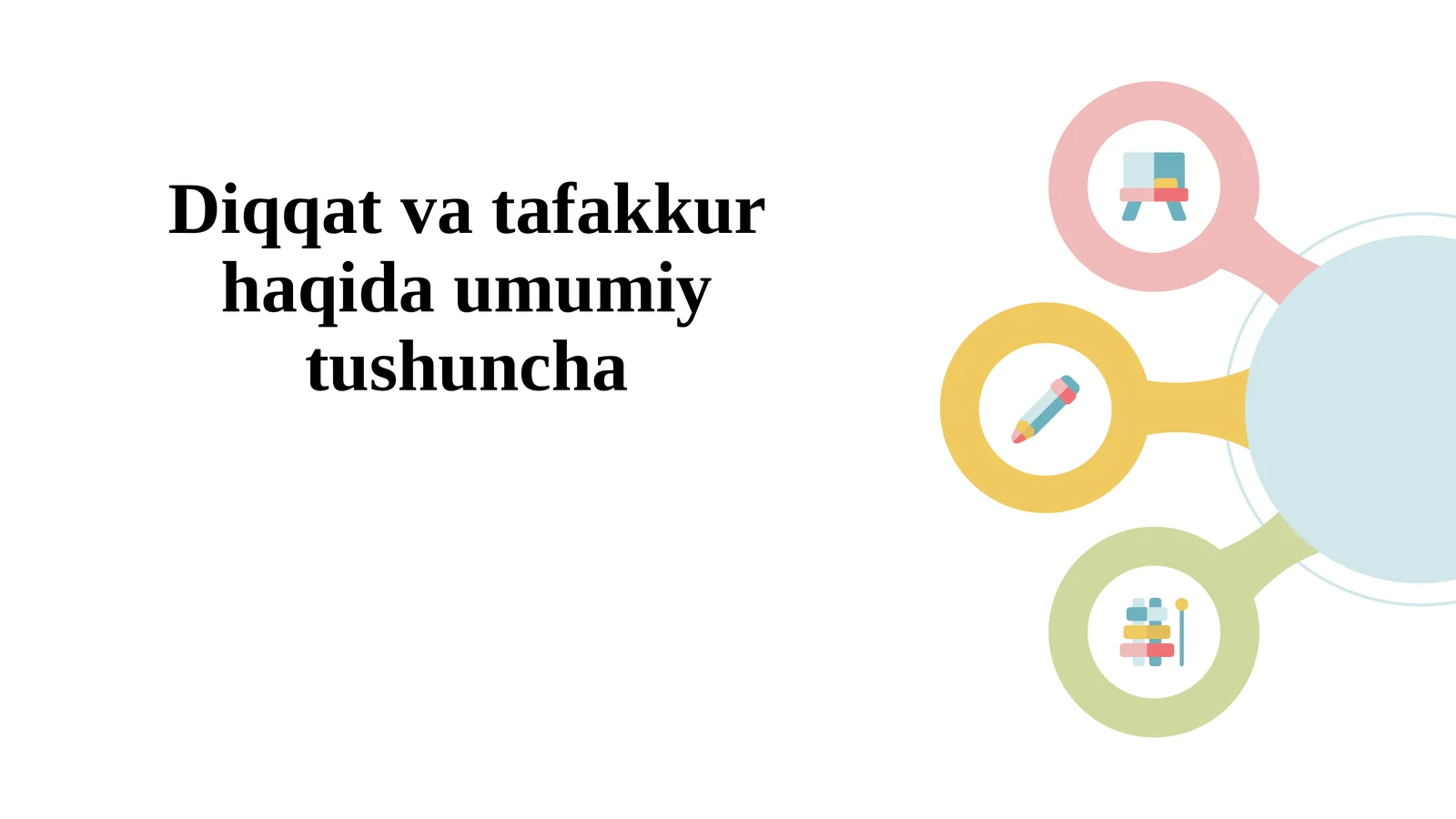 Diqqat va tafakkur haqida umumiy tushuncha