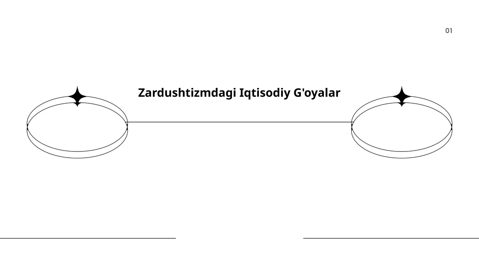 Zardushtizmdagi Iqtisodiy G'oyalar