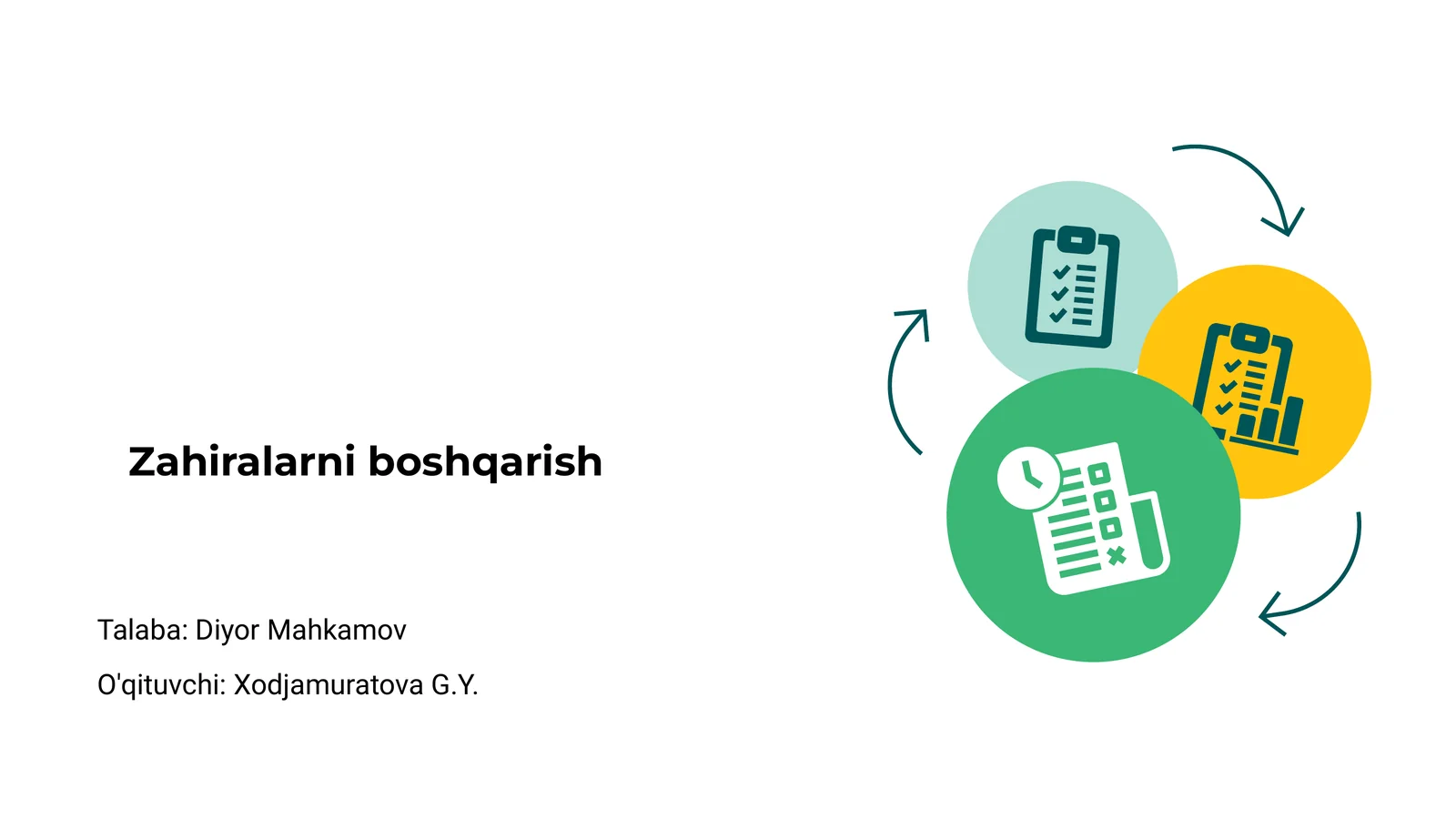 Zahiralarni boshqarish