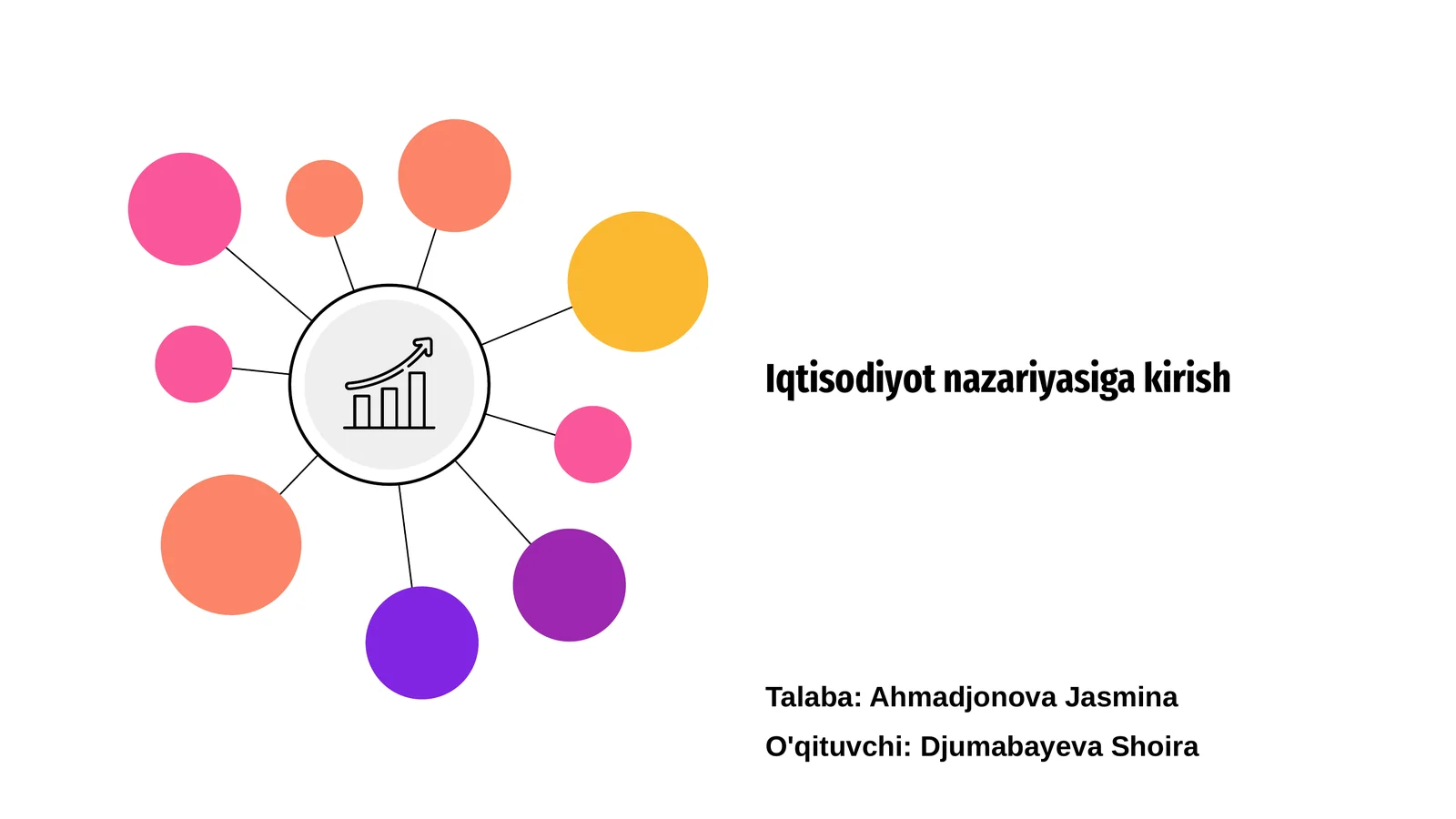 Iqtisodiyot nazariyasiga kirish
