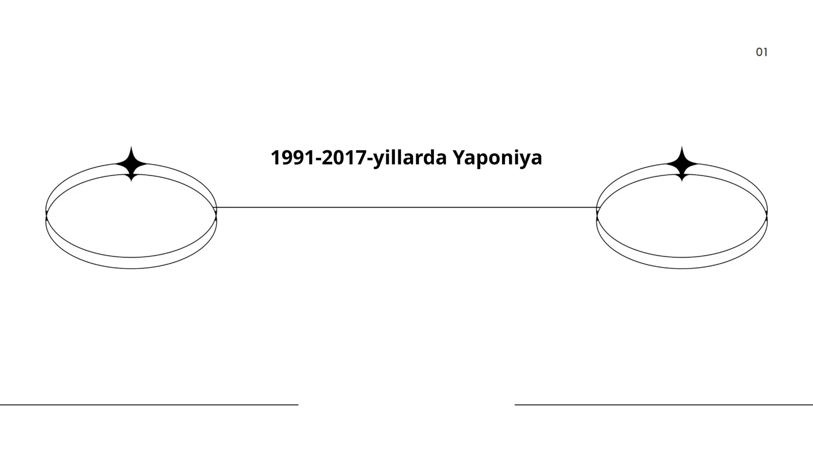 1991-2017-yillardagi Yaponiya iqtisodiyoti