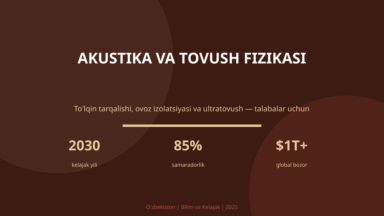 Akustika va Tovush Fizikasi