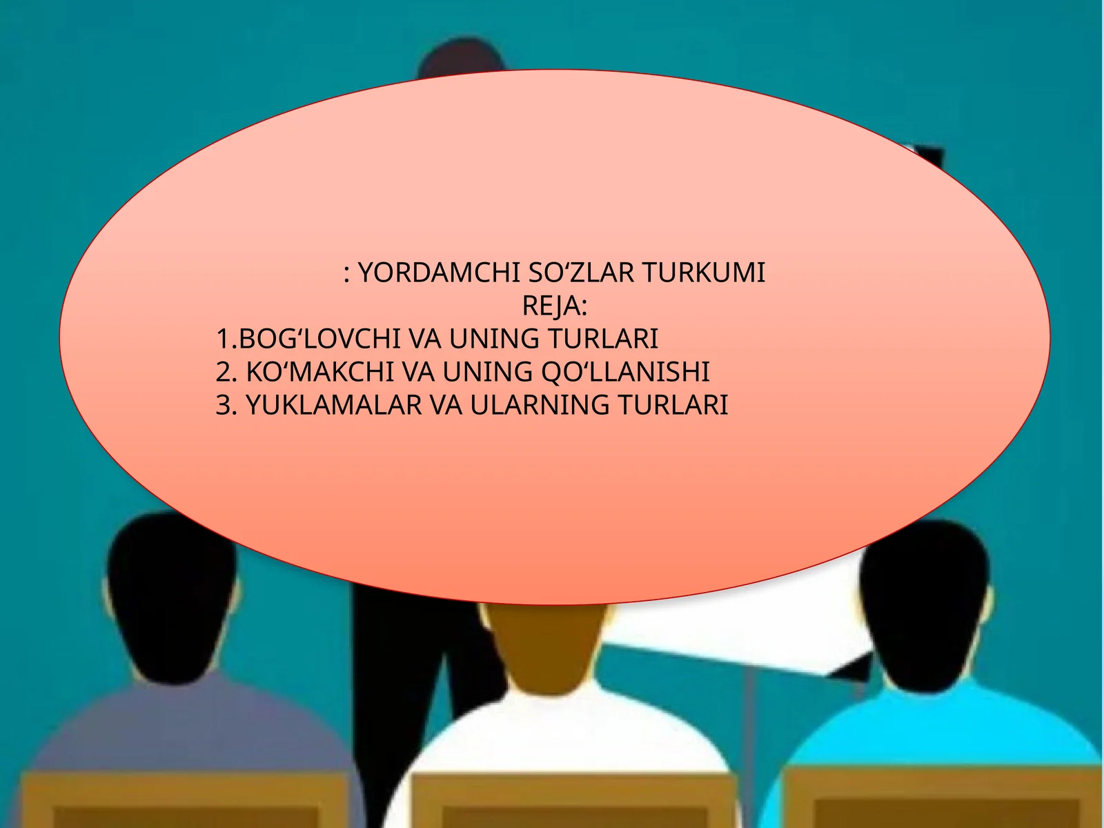 YORDAMCHI SO‘ZLAR TURKUMI
