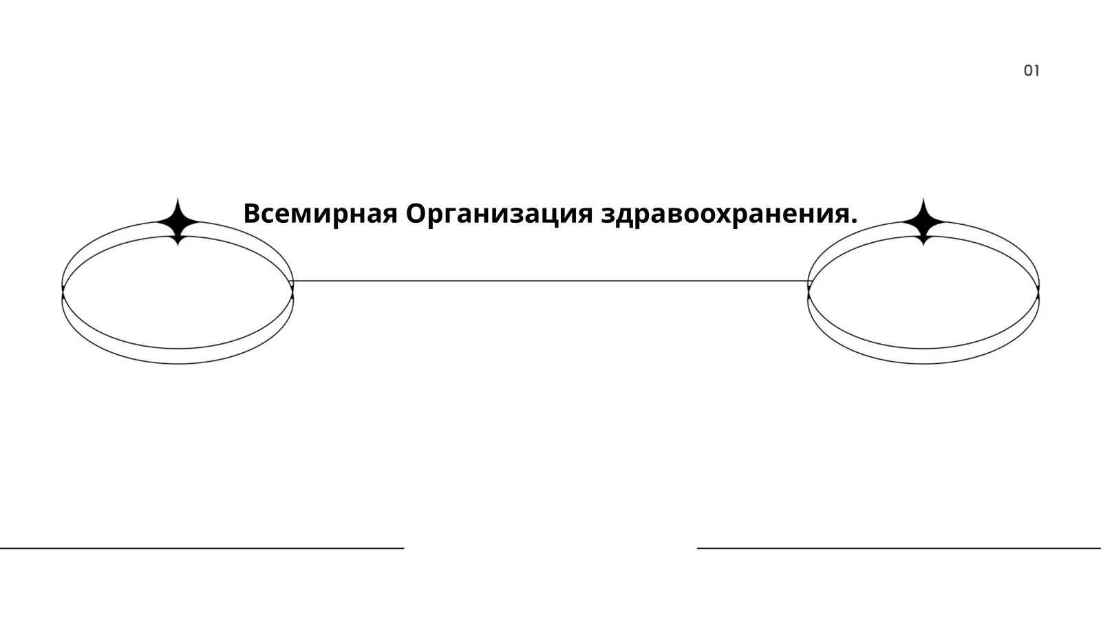 Всемирная Организация здравоохранения