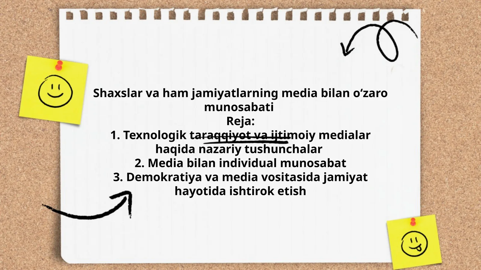 Texnologik taraqqiyot va ijtimoiy medialar