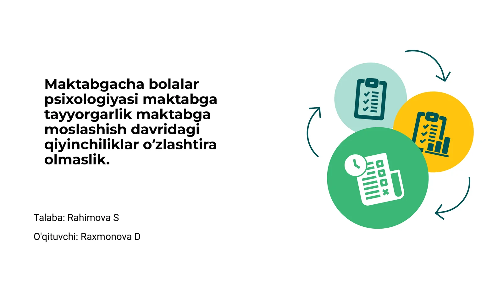 Maktabgacha bolalar psixologiyasi