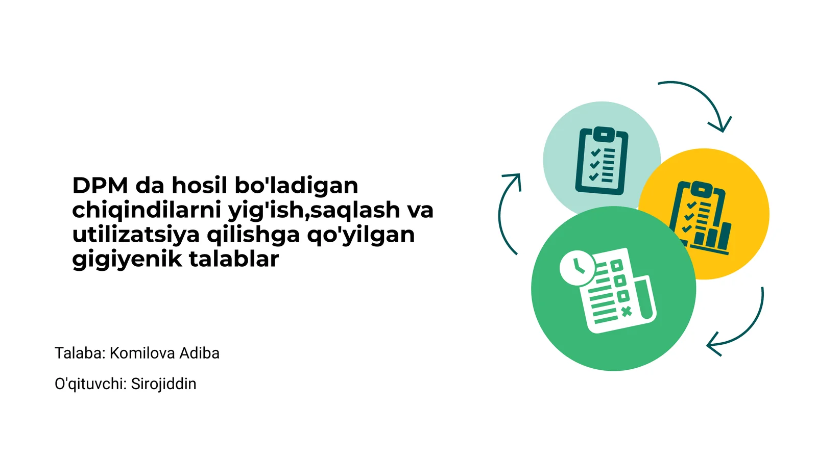 DPM chiqindilari: Tushuncha va tasnif
