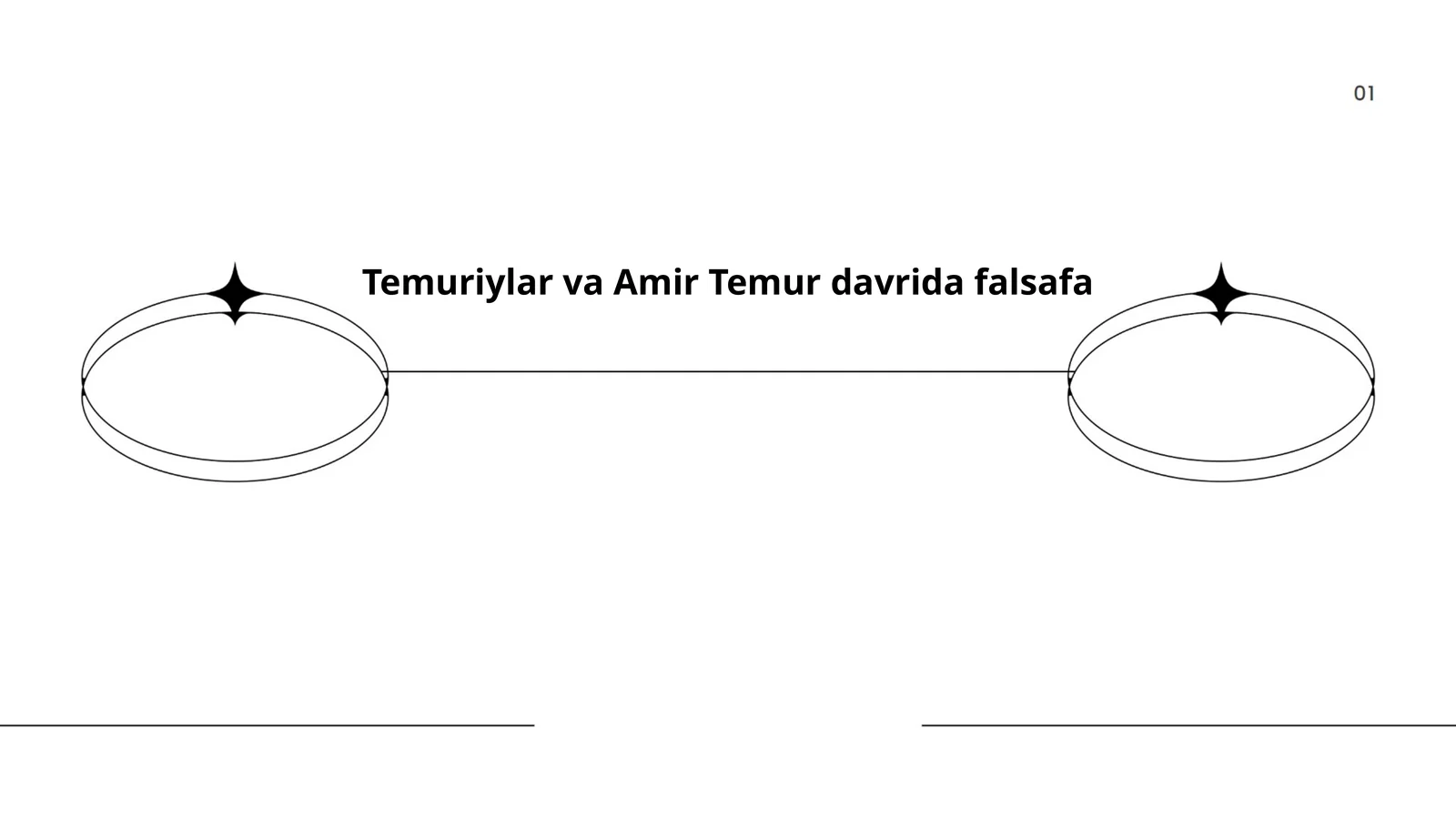 Temuriylar va Amir Temur davrida falsafa