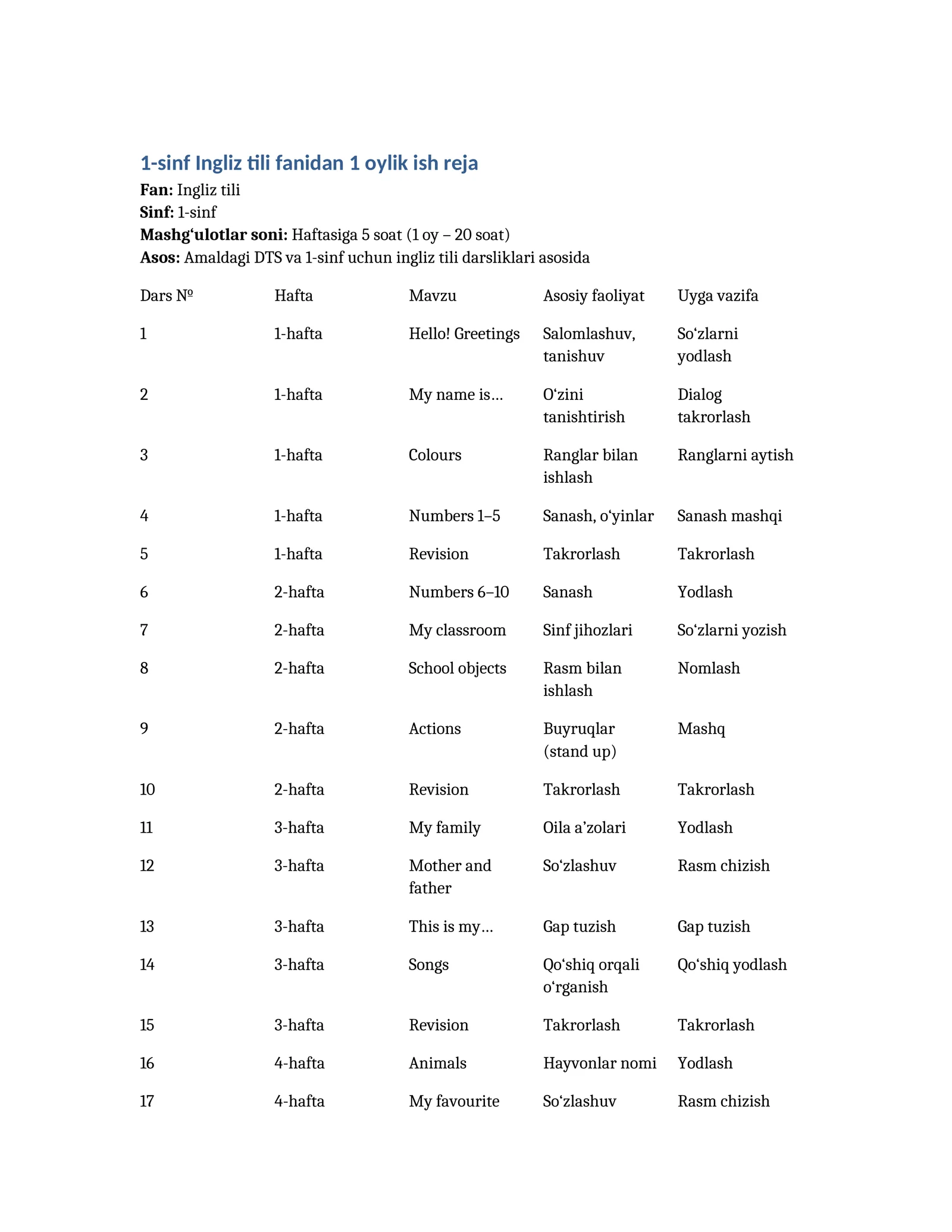 1-sinf Ingliz tili fanidan 1 oylik ish reja