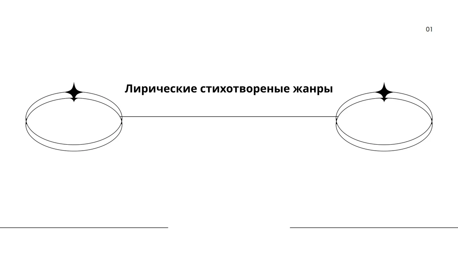 Лирические стихотвореные жанры