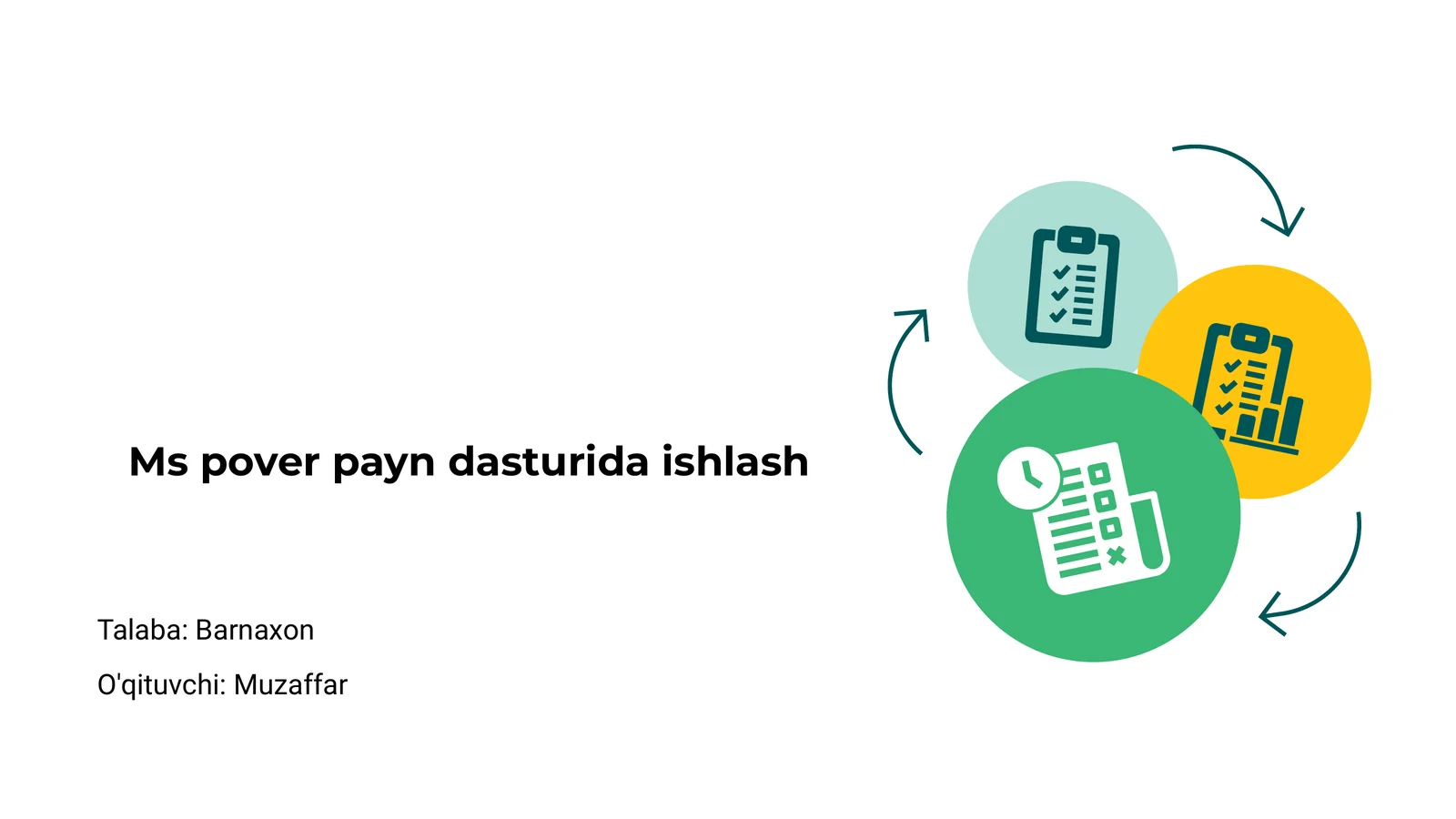 Ms PowerPoint dasturi