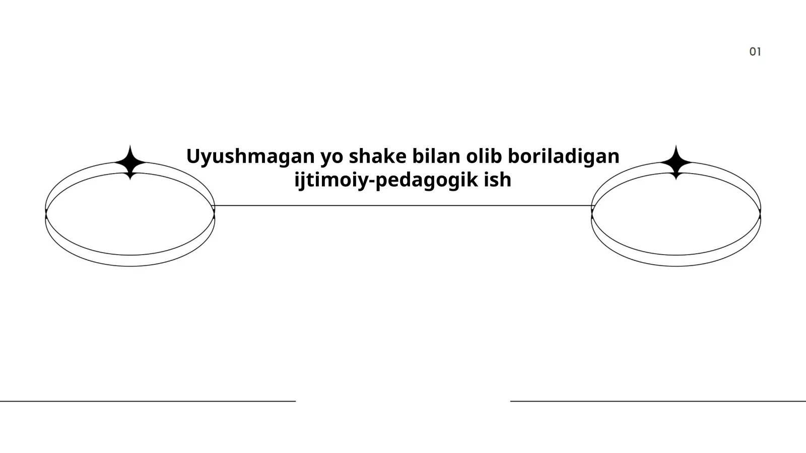 Uyushmagan yoshlarning ijtimoiy nazorati