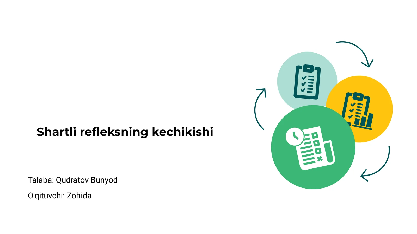 Shartli refleksning kechikishi
