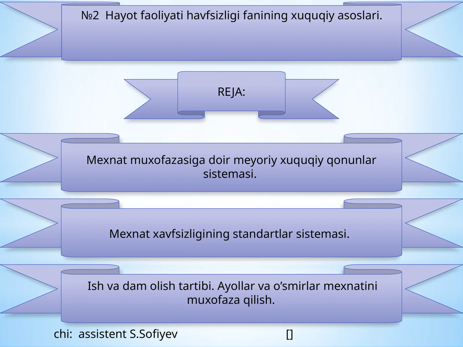 №2 Hayot faoliyati havfsizligi fanining xuquqiy asoslari