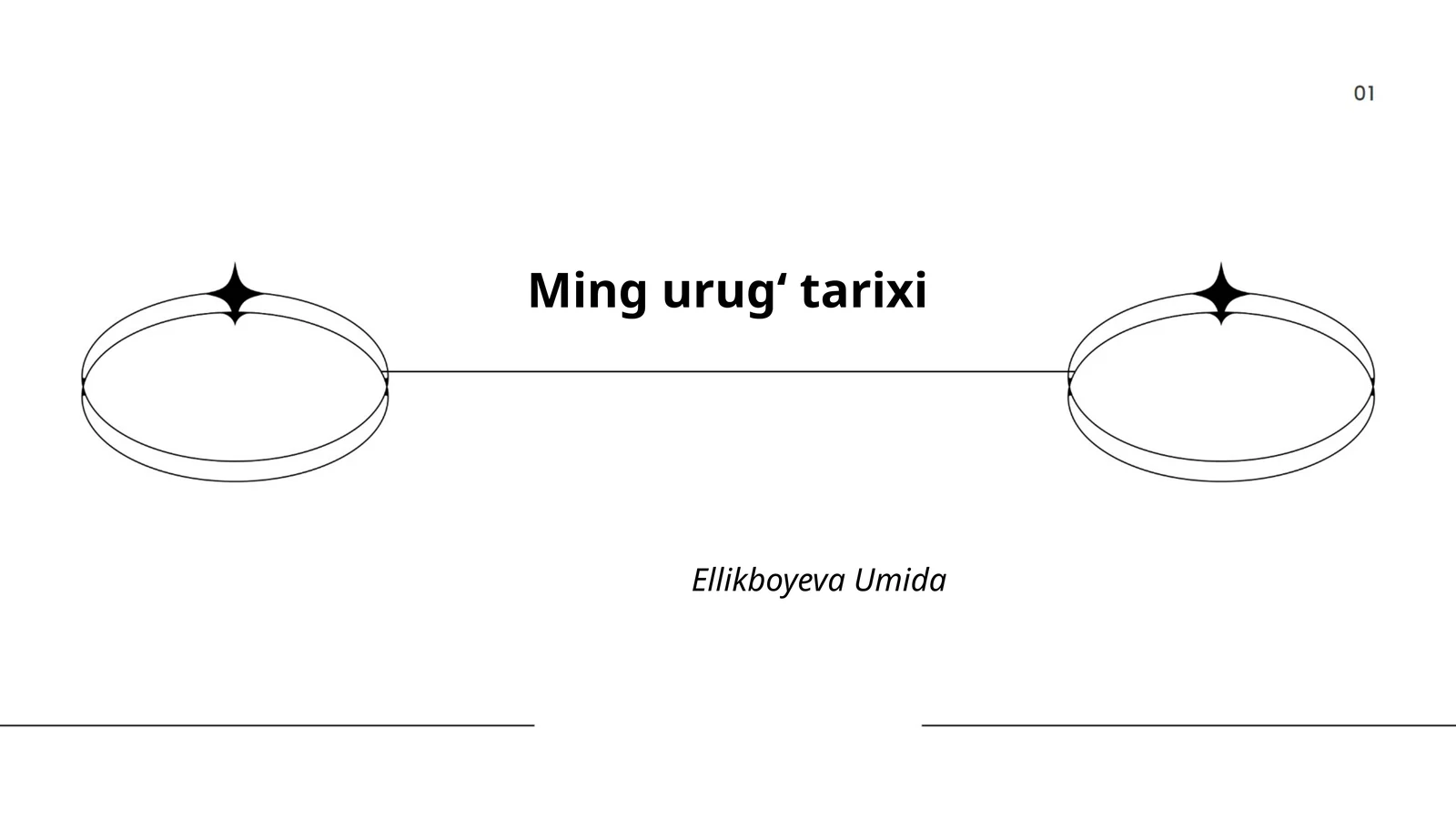 Ming urugʻ tarixi
