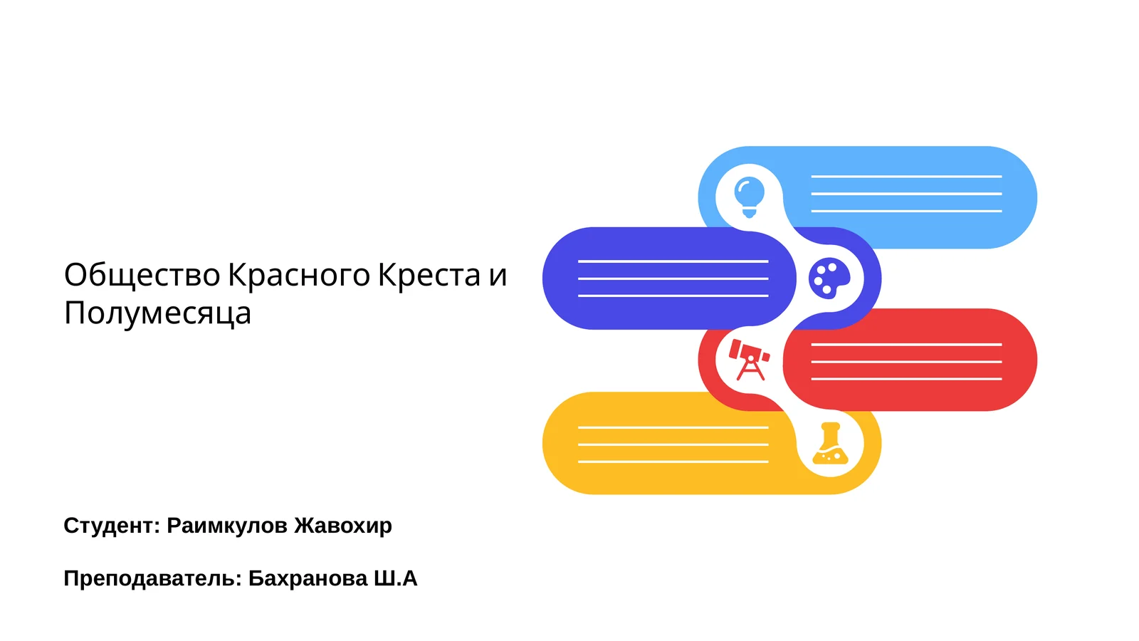 Общество Красного Креста и Полумесяца