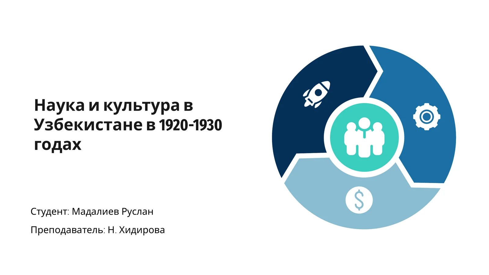 Наука и культура в Узбекистане в 1920-1930 годах