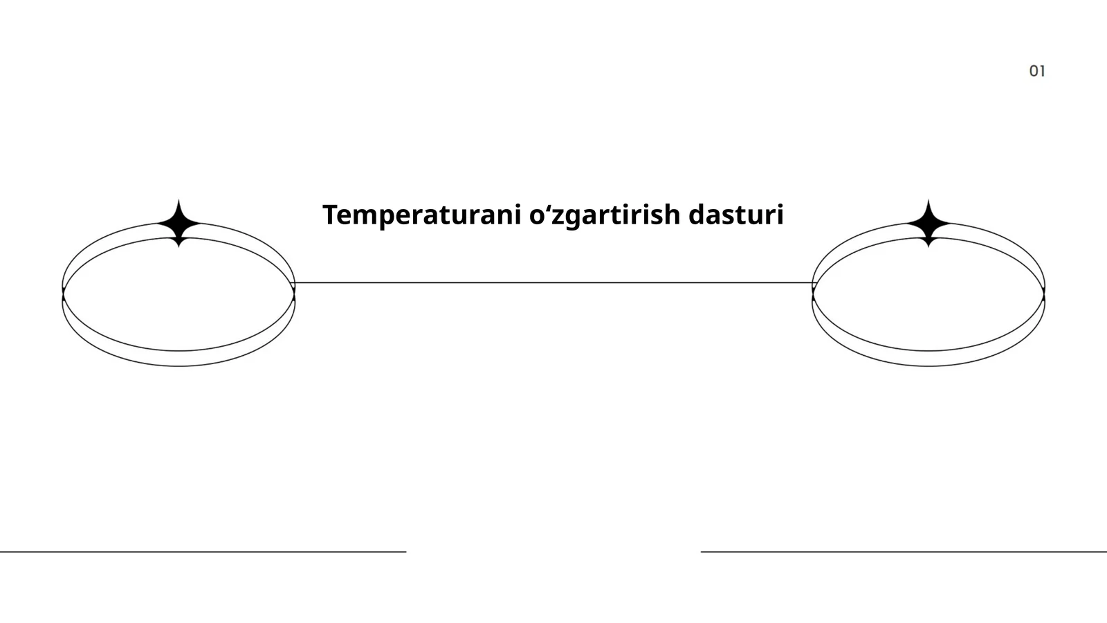 Temperaturani o‘zgartirish dasturi