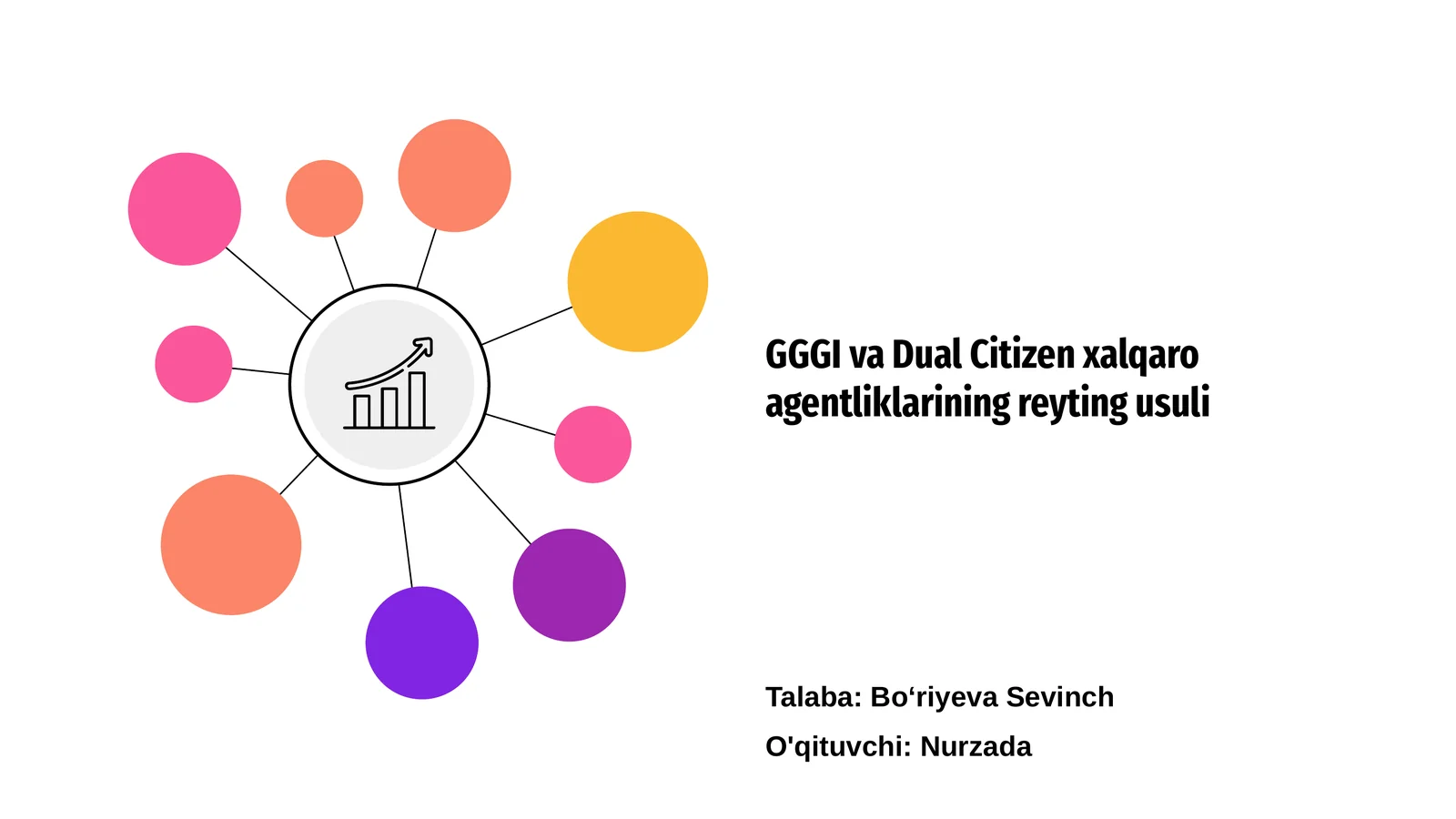 GGGI va Dual Citizen xalqaro agentliklarining reyting usuli