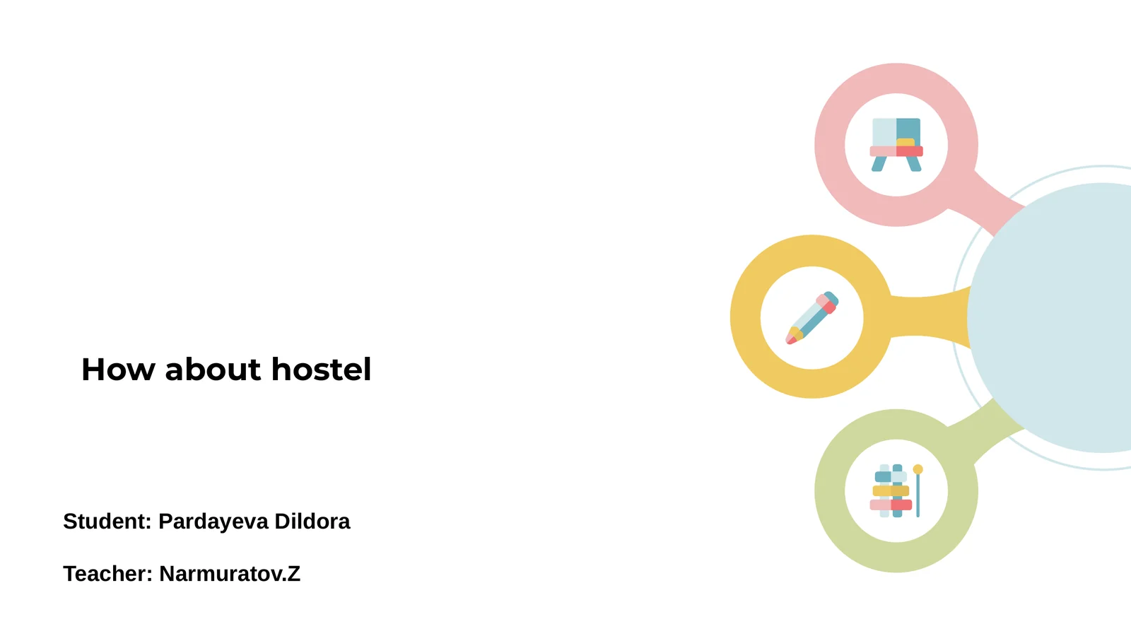 Introduction to Hostels