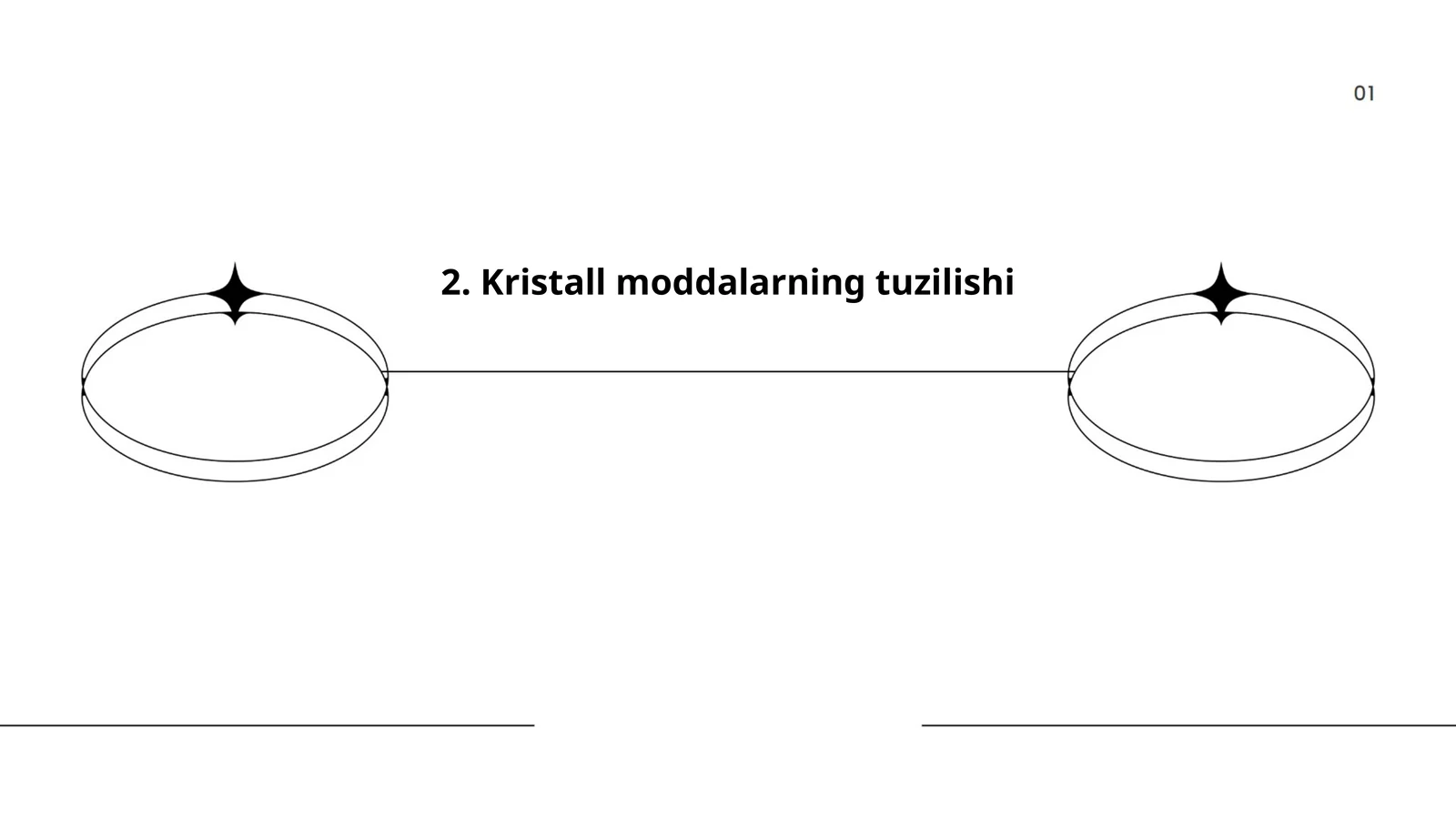 Kristall moddalarning tuzilishi