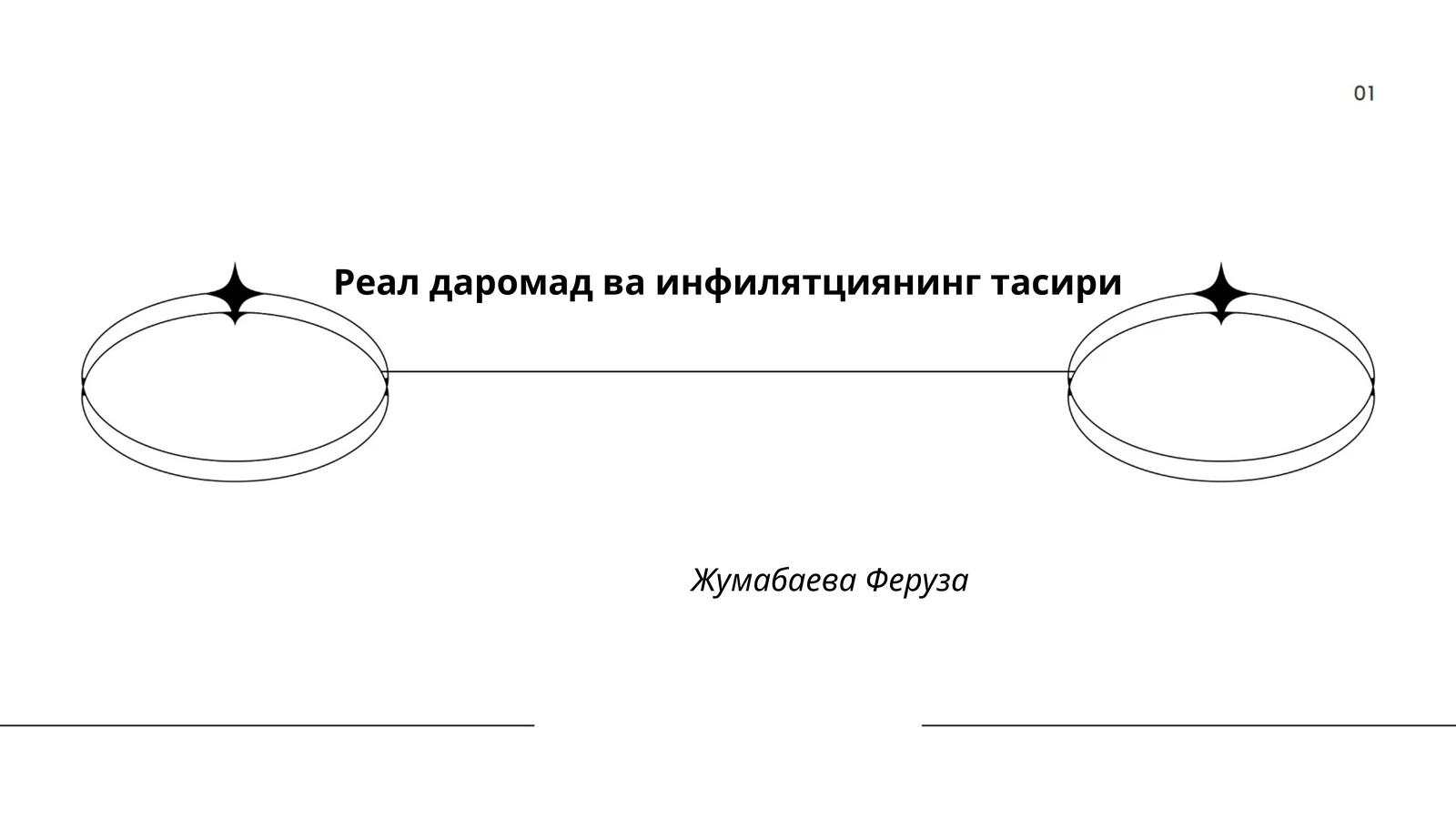 Реал даромад ва инфилятциянинг тасири
