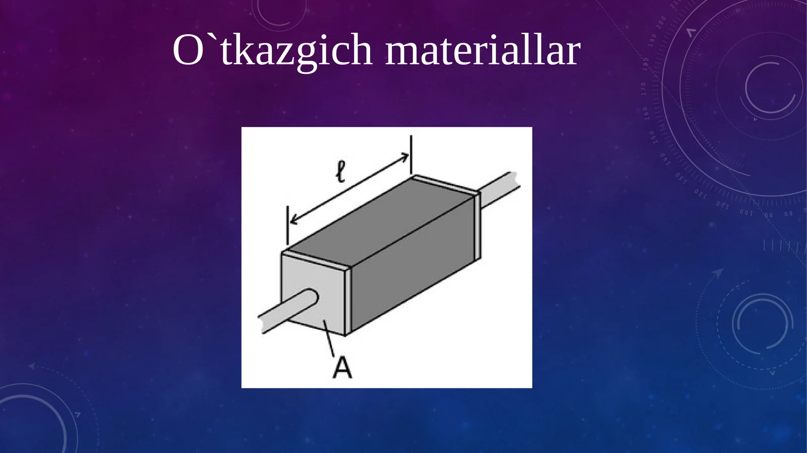 O`tkazgich materiallar