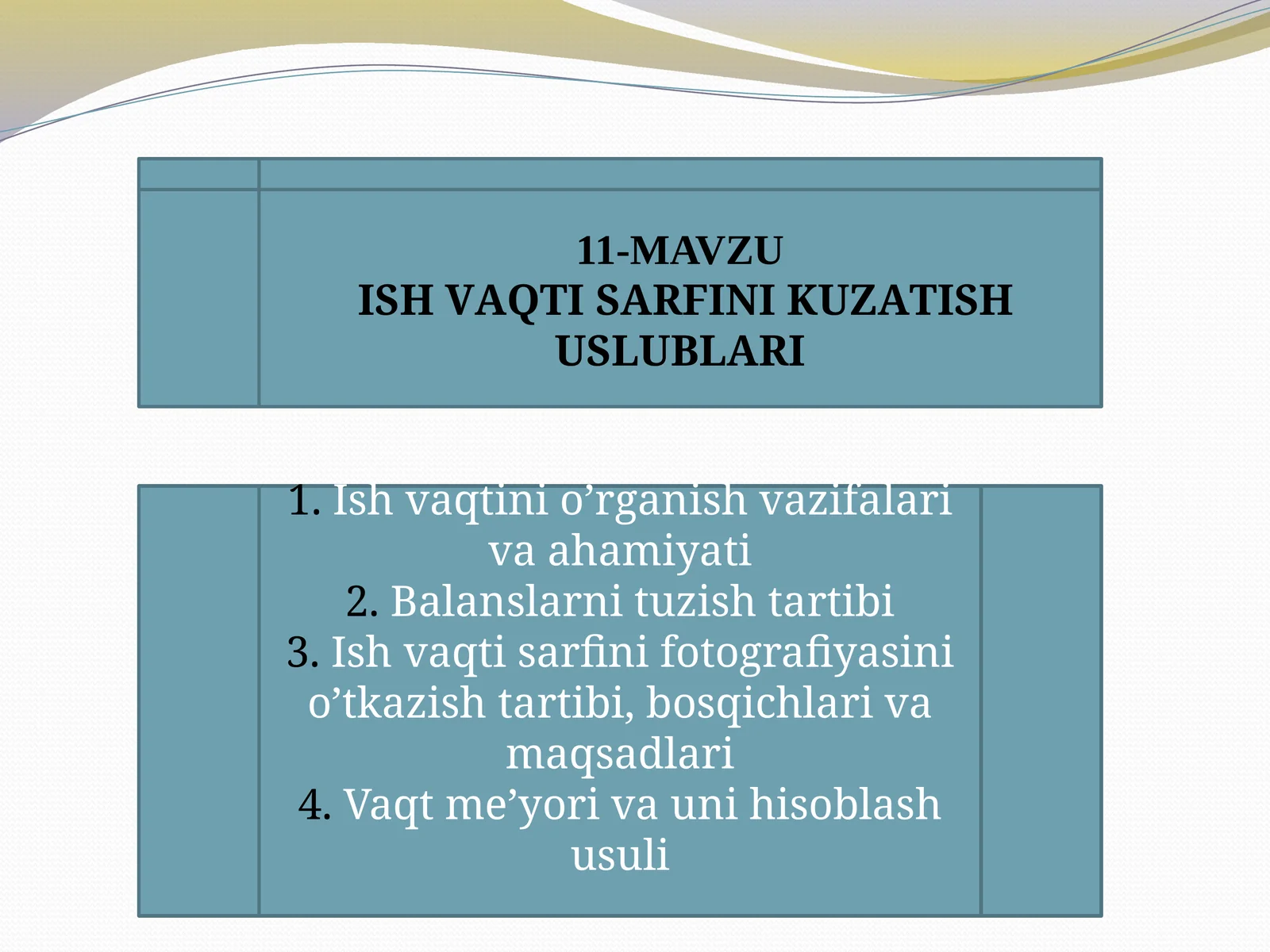 Ishvaqtini o'rganish vazifalari va ahamiyati
