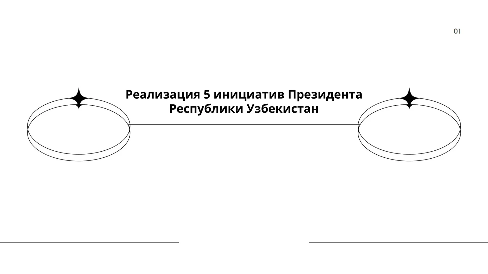Совершенствование уровня занятости населения