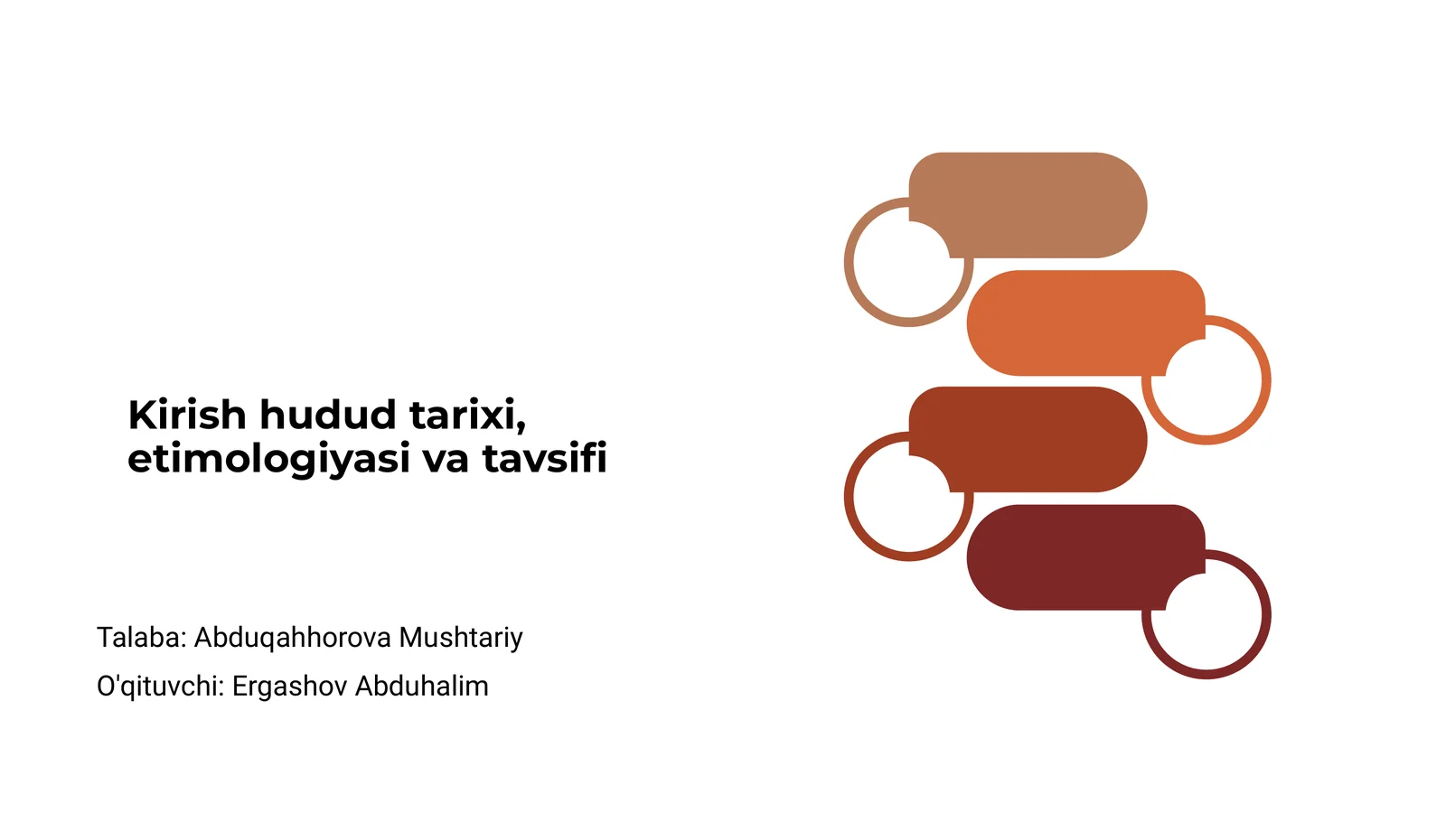 Kirish hudud tarixi, etimologiyasi va tavsifi