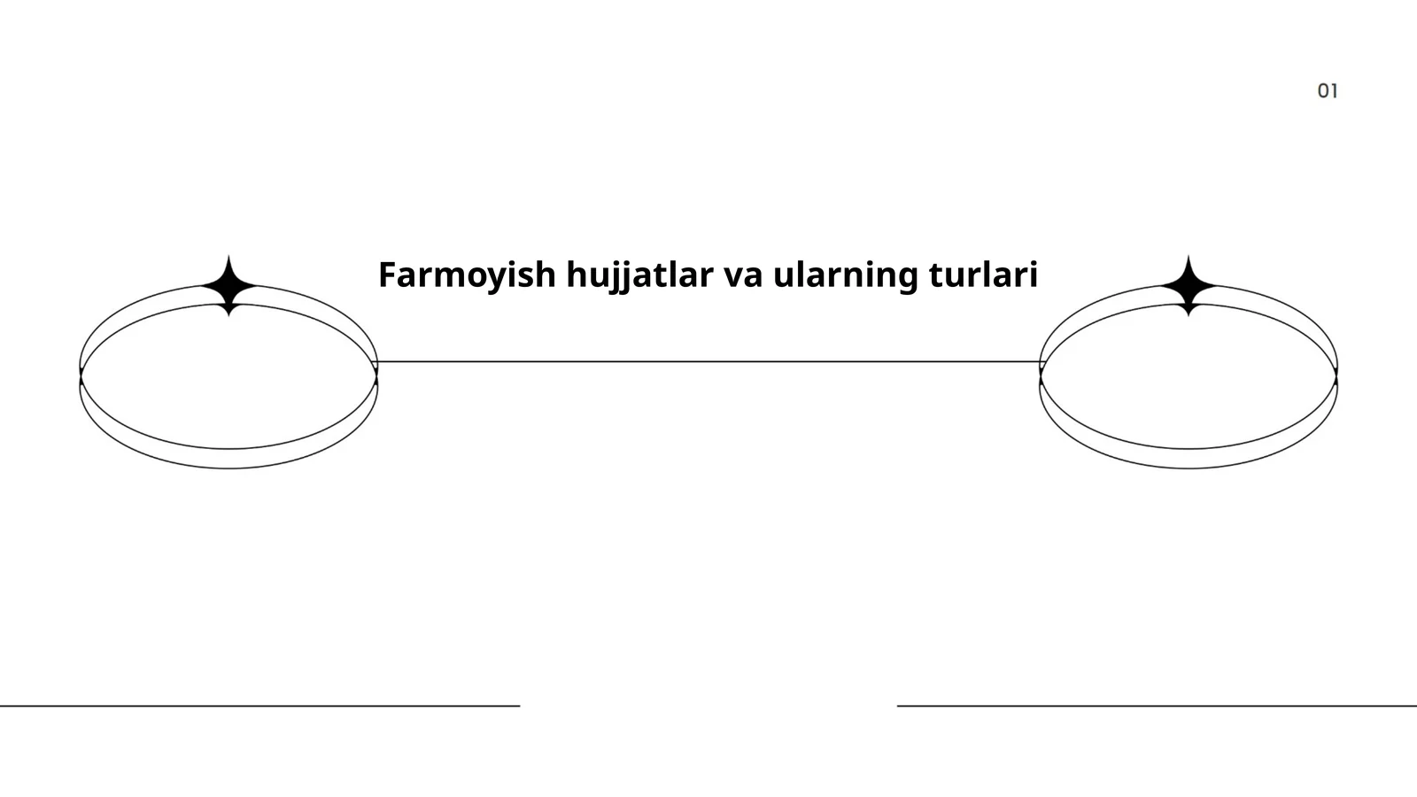 Farmoyish hujjatlar va ularning turlari