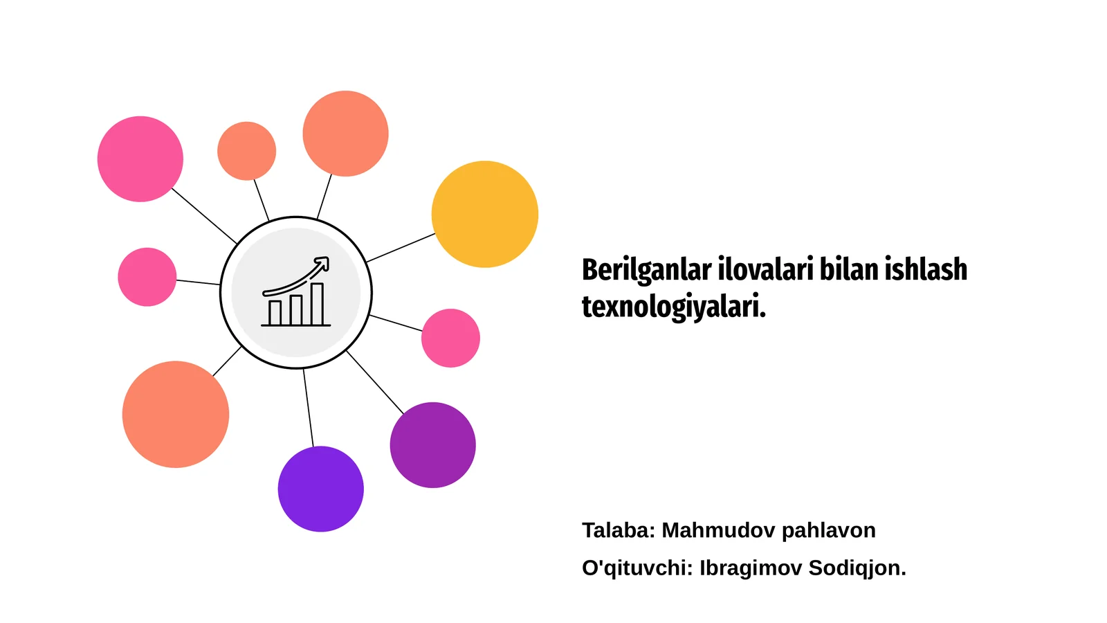 Berilganlar ilovalari bilan ishlash texnologiyalari