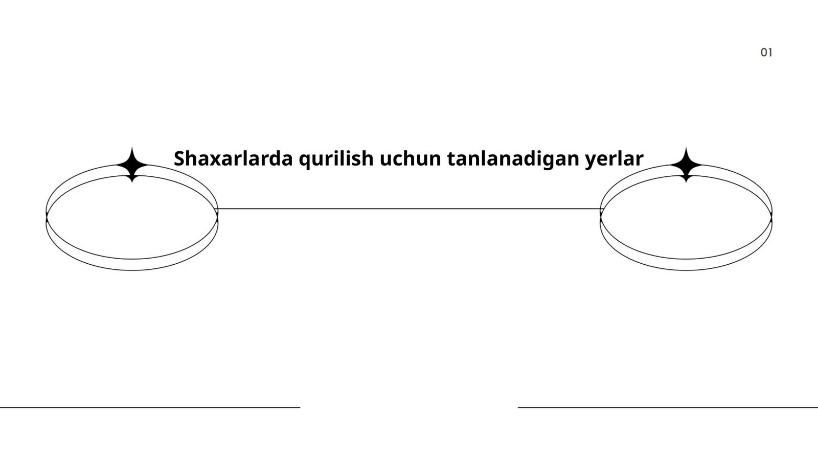 Qurilish zonalari tasnifi