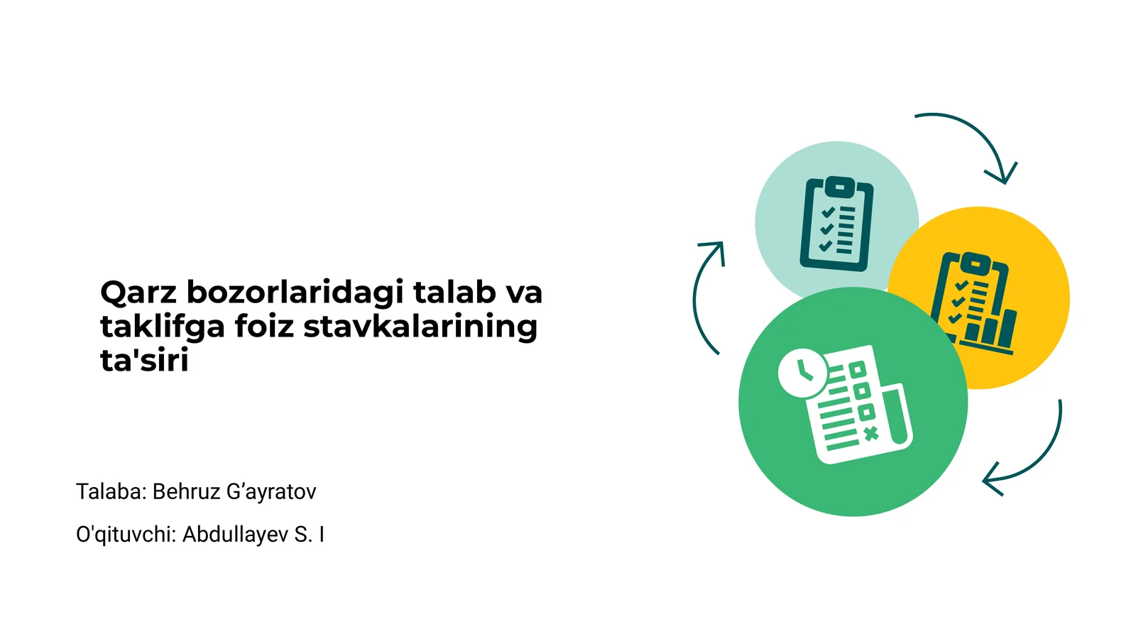 Qarz bozorlaridagi talab va taklifga foiz stavkalarining ta'siri