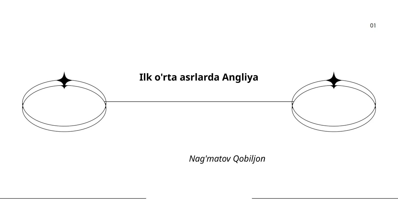 Ilk o'rta asrlarda Angliya